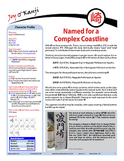 Cover of essay 1297 on 崎 (cape; small peninsula)