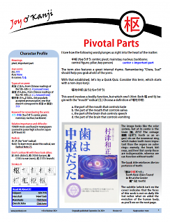 Cover of essay 1464 on  枢 (pivot; important part), titled “Pivotal Parts”