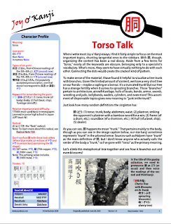 Cover of essay 1662 on 胴 (torso)