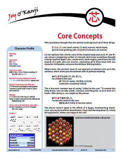 Cover of essay 2036 on 芯, titled "Core Concepts"