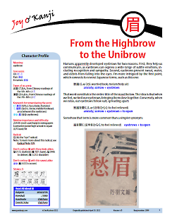 Cover of essay 2099 on 眉 (eyebrow), "From the Highbrow to the Unibrow"